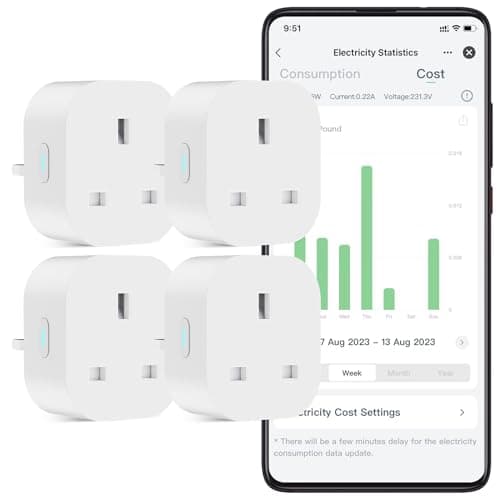 EIGHTREE Alexa Smart Plug with Energy Monitor, Works with Google Home