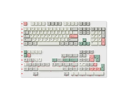 Ranked Dye Sublimation Premium Keycap Set | 1.45 mm Thick PBT | Cherry Profile for Custom Mechanical Keyboard (9009, 169 Keys)