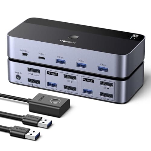 UGREEN Displayport KVM Switch 2 Monitors 2 Computers Support 8K@60Hz