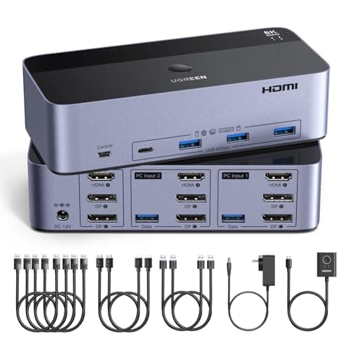 UGREEN HDMI + Displayport 8K@60Hz KVM Switch 3 Monitors 2 Computers