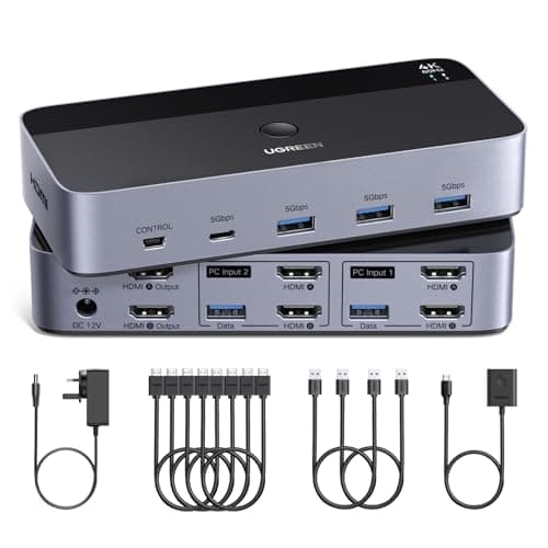UGREEN HDMI KVM Switch 2 Monitors 2 Computers Support 4K@60Hz