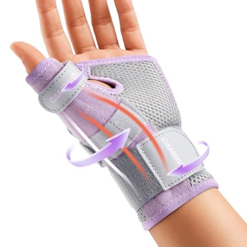 CAMBIVO Wrist Supports with Thumb Splint