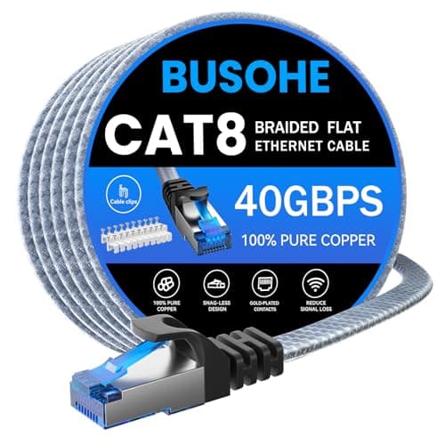 BUSOHE Cat 8 Ethernet Cable 15M, Braided High Speed 40Gbps Flat RJ45 LAN