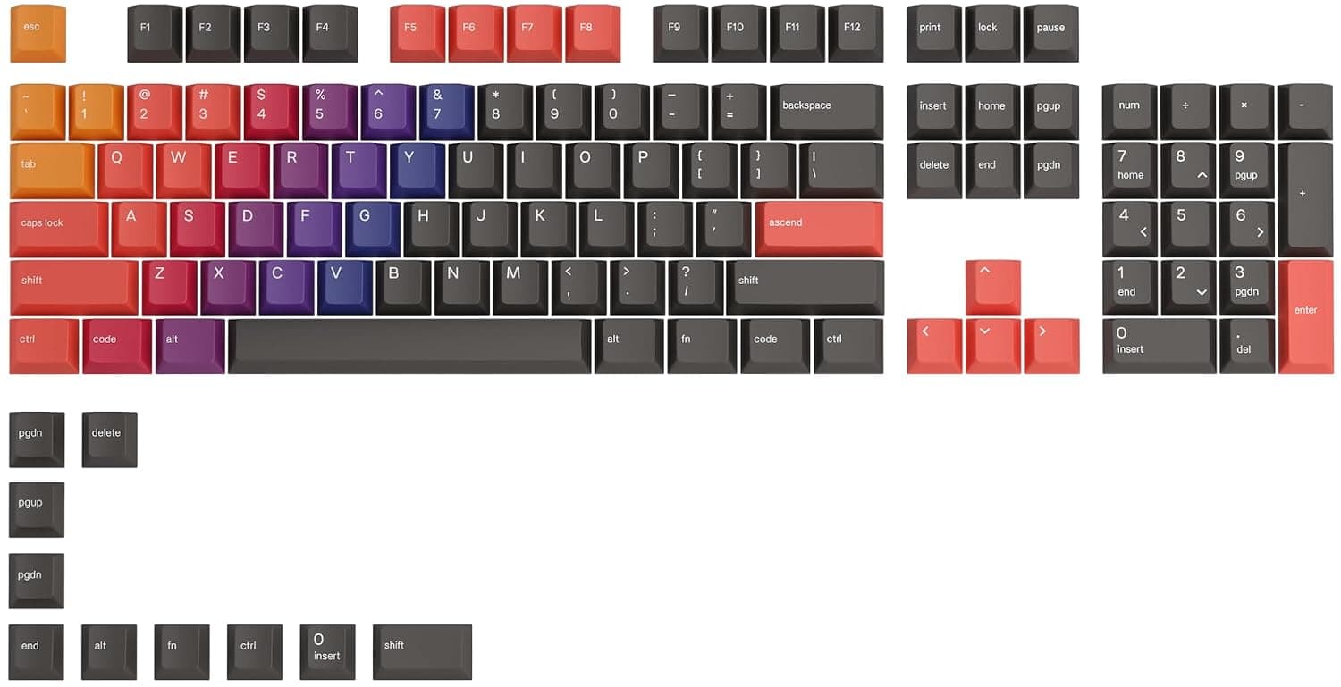 GLORIOUS GPBT Keycaps Cherry Profile (Celestial Fire) | Super Durable Thick PBT Plastic, Eye Catching Aesthetics, Superior Acoustic Sound, Fade Resistant Legends, ANSI