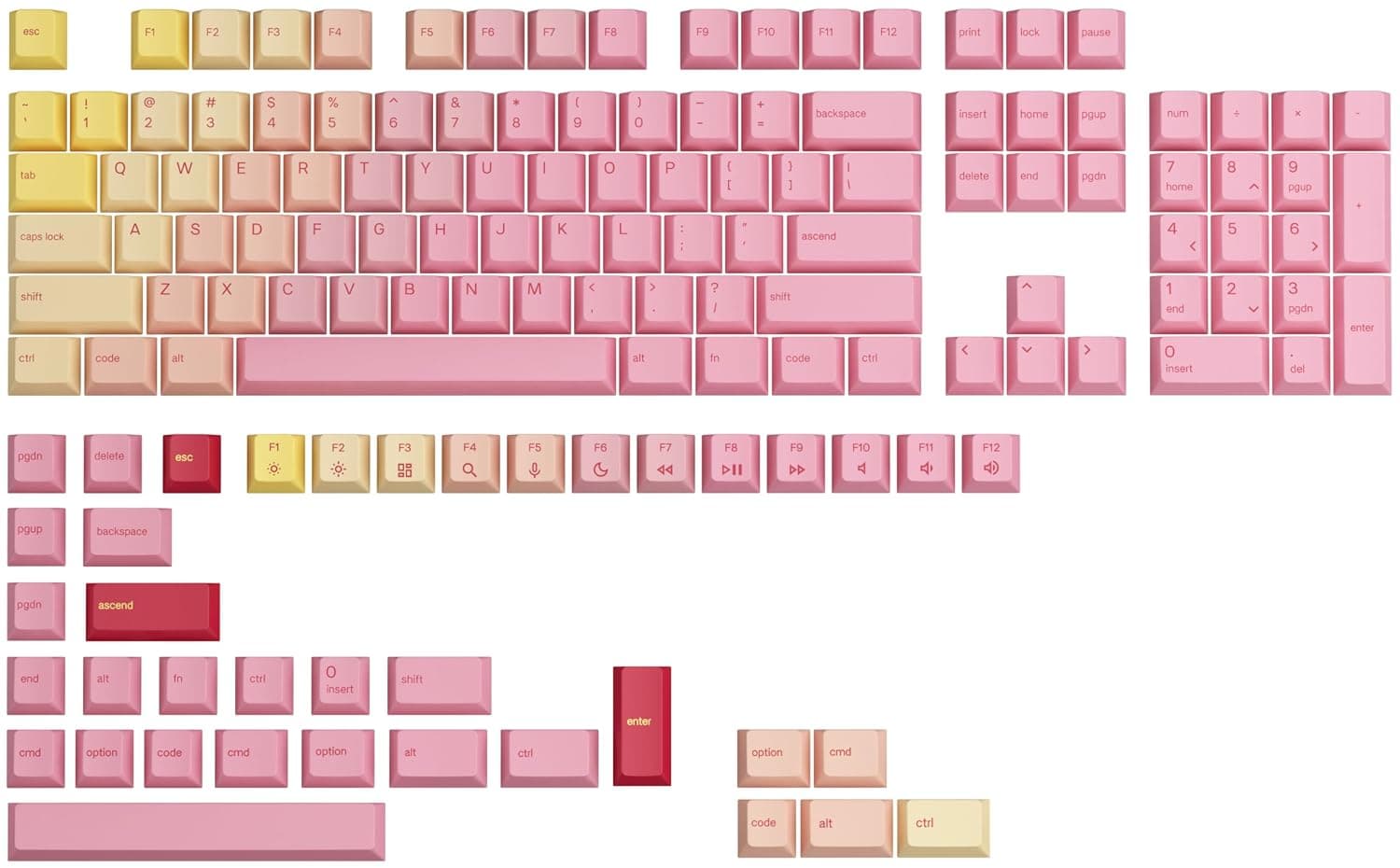 GLORIOUS GPBT Keycaps Cherry Profile (Grapefruit) | Super Durable Thick PBT Plastic, Eye Catching Aesthetics, Superior Acoustic Sound, Fade Resistant Legends, ANSI