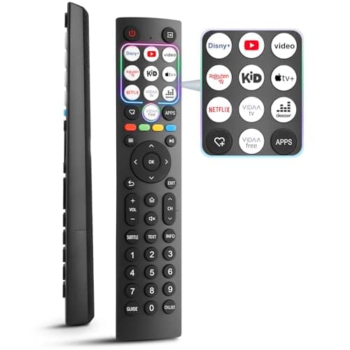 for Hisense TV Remote Control, Universal for Hisense Smart TV, Replacement