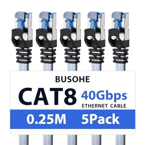 BUSOHE Cat 8 Ethernet LAN Cable 0.25M (5 Pack), High Speed 40Gbps 2000MHz